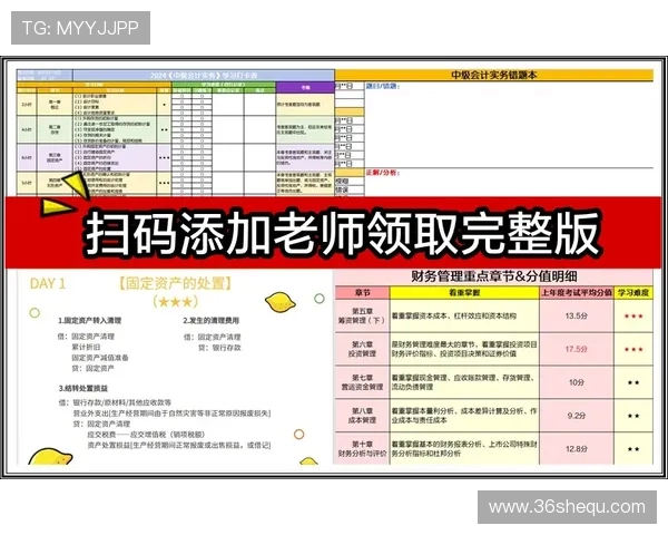职业俱乐部梯队球员的心理成长档案